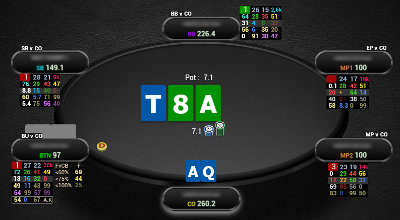 Настройка HUD (heads up display) в покере